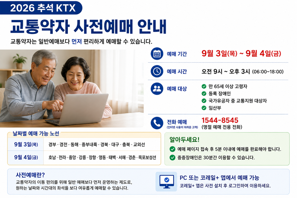 2026 추석 KTX 교통약자 사전예매 준비 모습